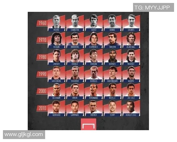 35号足球球衣代表的传奇球星是谁以及背后的故事解析 35号足球球衣代表的传奇球星是谁以及背后的故事解析